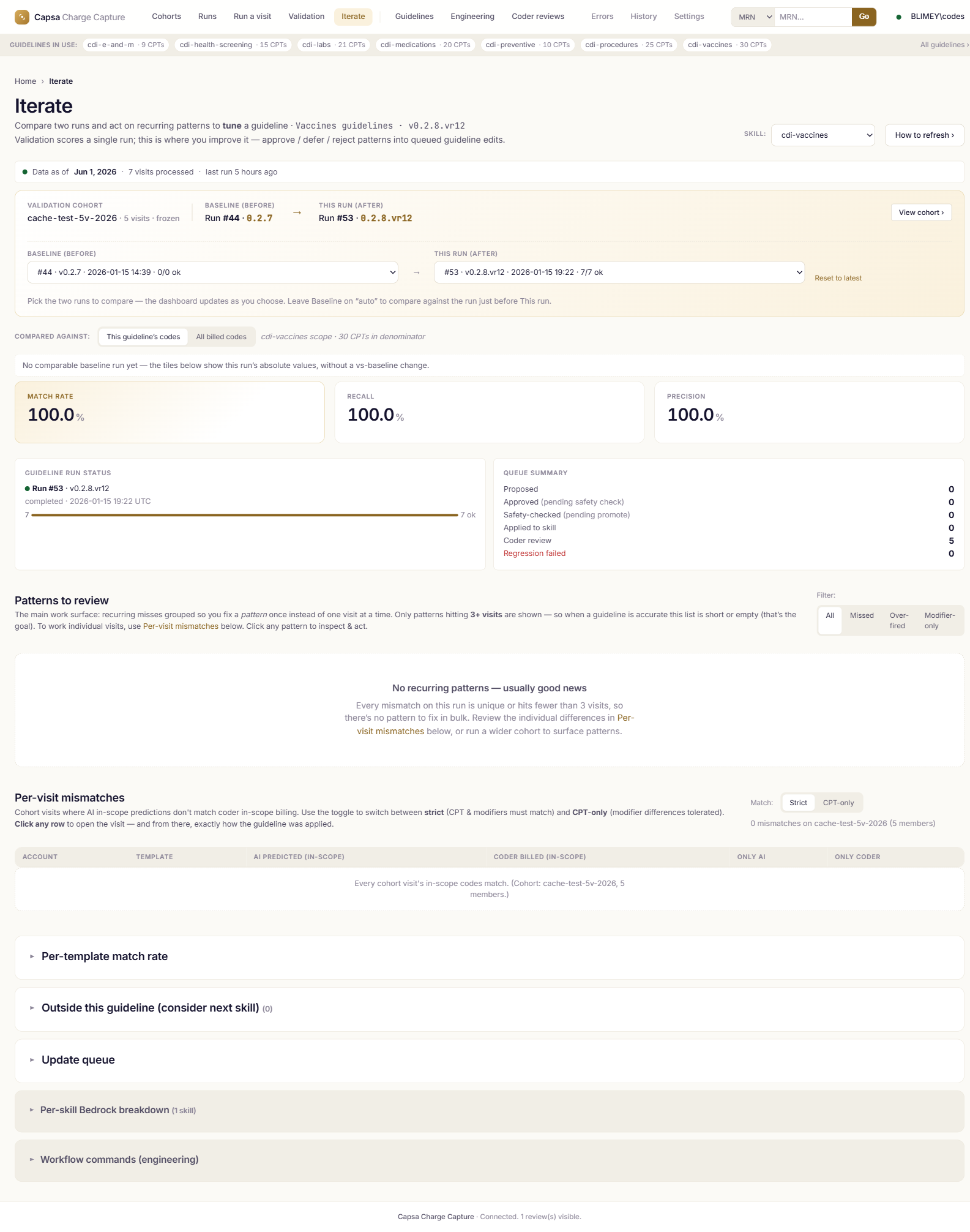Iterate two-way worklist with run-vs-baseline KPI deltas and a per-visit AI-vs-billed grid