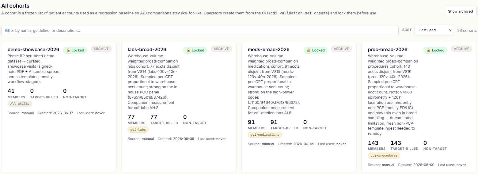Cohorts: locked sets of real visits for consistent testing