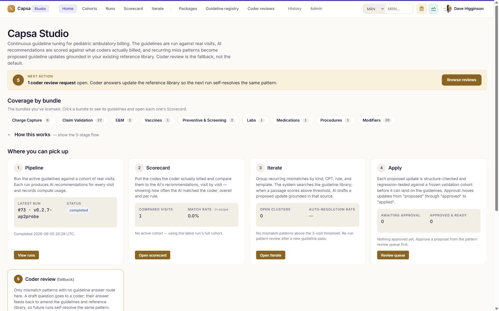 Capsa Studio home: the improvement cycle and coverage by guideline bundle