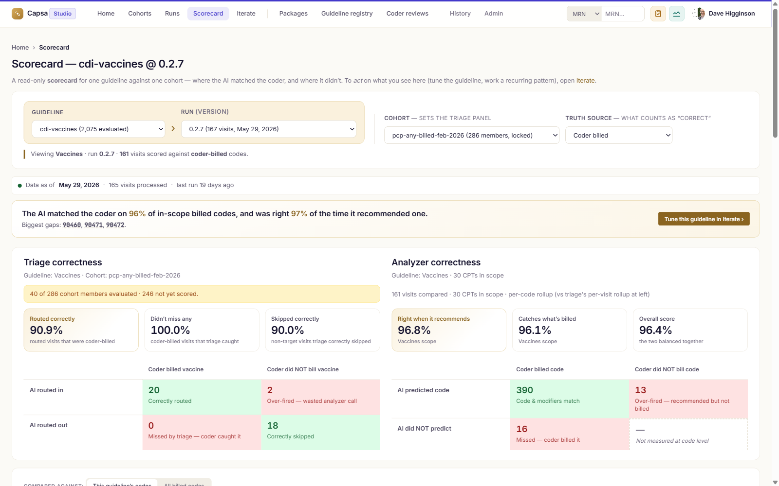 Capsa Studio: build and prove the coding guidelines
