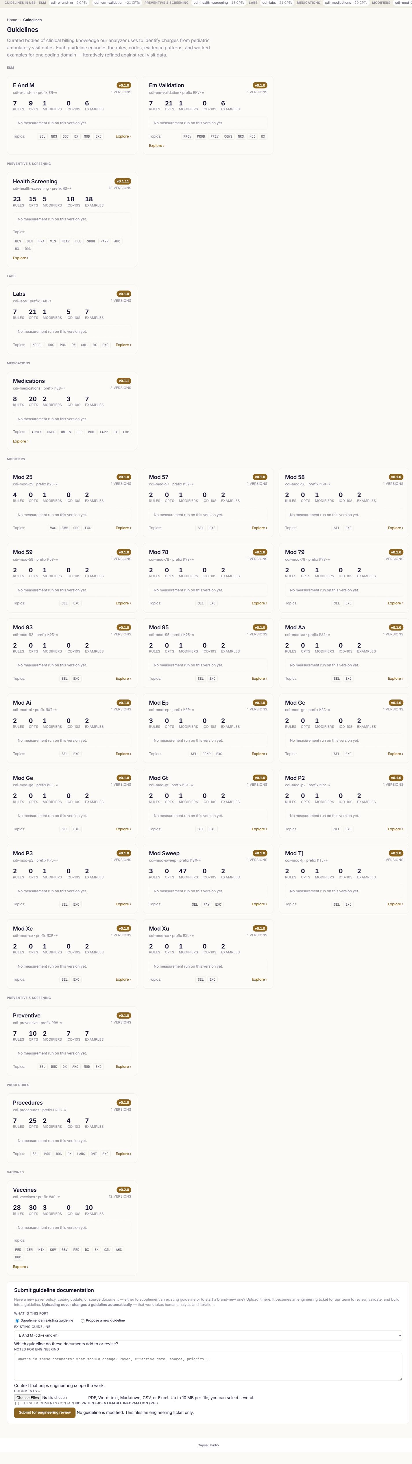 Guidelines registry: every coding guideline with its rules, codes, modifiers and worked examples, versioned